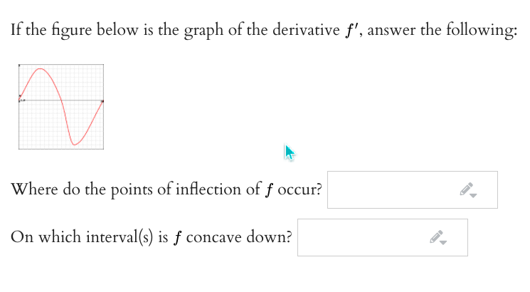 If the figure below is the graph of the derivative f', answer the following:
Where do the points of inflection of f occur?
On which interval(s) is ƒ concave down?
