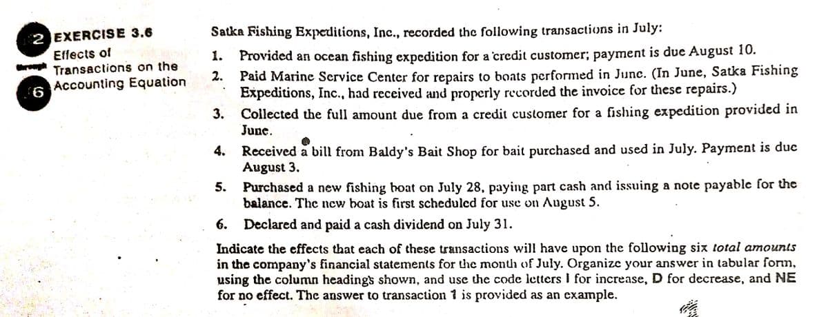 2 EXERCISE 3.6
Satka Fishing Expeditions, Inc., recorded thc following transactions in July:
Effects of
Transactions on the
6 Accounting Equation
1. Provided an ocean fishing expedition for a credit customer; payment is due August 10.
Paid Marine Service Center for repairs to boats performed in June. (In June, Satka Fishing
Expeditions, Inc., had received and properly recorded the invoice for these repairs.)
3. Collected the full amount due from a credit customer for a fishing expedition provided in
June.
2.
4. Received a bill from Baldy's Bait Shop for bait purchased and used in July. Payment is due
August 3.
Purchased a new fishing hoat on July 28, paying part cash and issuing a note payable for the
balance. The new boat is first scheduled for use on August 5.
5.
6. Declared and paid a cash dividend on July 31.
Indicate the effects that each of these transactions will have upon the following six total amounls
in the company's financial statements for the montlh of July. Organize your answer in tabular forn,
using the column headings shown, and use the code ietters I for increase, D for decrease, and NE
for no effect. The answer to transaction 1 is provided as an example.
