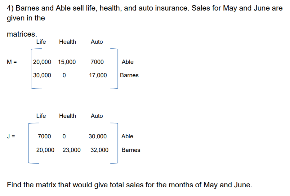 4) Barnes and Able sell life, health, and auto insurance. Sales for May and June are
given in the
matrices.
Life
Health
Auto
M =
20,000 15,000
7000
Able
30,000
17,000
Barnes
Life
Health
Auto
7000
30,000
Able
20,000 23,000
32,000
Barnes
Find the matrix that would give total sales for the months of May and June.
