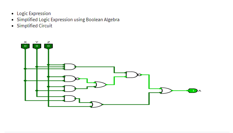 • Logic Expression
• Simplified Logic Expression using Boolean Algebra
• Simplified Circuit
O
O
Do