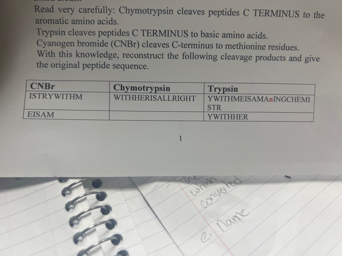 Read very carefully: Chymotrypsin cleaves peptides C TERMINUS to the
aromatic amino acids.
Trypsin cleaves peptides C TERMINUS to basic amino acids.
Cyanogen bromide (CNBR) cleaves C-terminus to methionine residues.
With this knowledge, reconstruct the following cleavage products and give
the original peptide sequence.
CNBR
Chymotrypsin
WITHHERISALLRIGHT
ISTRYWITHM
Trypsin
EISAM
YWITHMEISAMANINGCHEMI
STR
YWITHHER
1
The
which
convorted
e Name.
