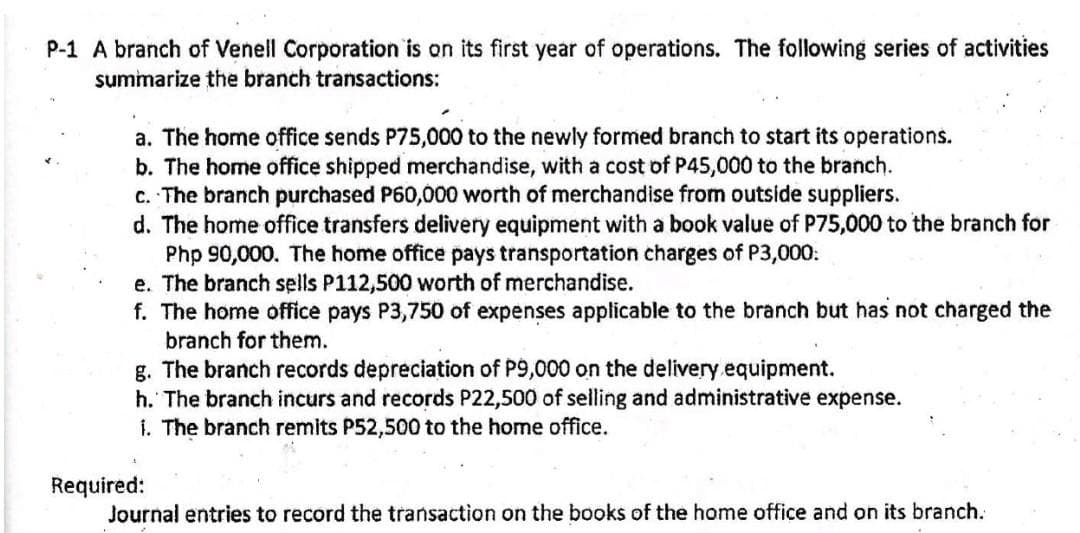 P-1 A branch of Venell Corporation is on its first year of operations. The following series of activities
summarize the branch transactions:
.
a. The home office sends P75,000 to the newly formed branch to start its operations.
b. The home office shipped merchandise, with a cost of P45,000 to the branch.
c. The branch purchased P60,000 worth of merchandise from outside suppliers.
d. The home office transfers delivery equipment with a book value of P75,000 to the branch for
Php 90,000. The home office pays transportation charges of P3,000:
e. The branch sells P112,500 worth of merchandise.
f. The home office pays P3,750 of expenses applicable to the branch but has not charged the
branch for them.
g. The branch records depreciation of P9,000 on the delivery equipment.
h. The branch incurs and records P22,500 of selling and administrative expense.
i. The branch remits P52,500 to the home office.
Required:
Journal entries to record the transaction on the books of the home office and on its branch.