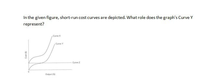 In the given figure, short-run cost curves are depicted. What role does the graph's Curve Y
represent?
Cost (5)
Curve X
Output (0)
Curve Y
Curve Z