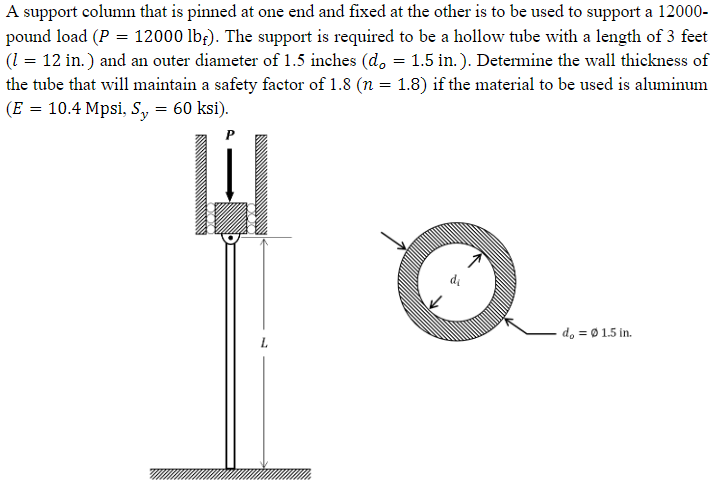 A support column that is pinned at one end and fixed at the other is to be used to support a 12000-
pound load (P = 12000 lbf). The support is required to be a hollow tube with a length of 3 feet
(1 = 12 in.) and an outer diameter of 1.5 inches (d。 = 1.5 in.). Determine the wall thickness of
the tube that will maintain a safety factor of 1.8 (n = 1.8) if the material to be used is aluminum
(E = 10.4 Mpsi, S, = 60 ksi).
do = Ø 1.5 in.