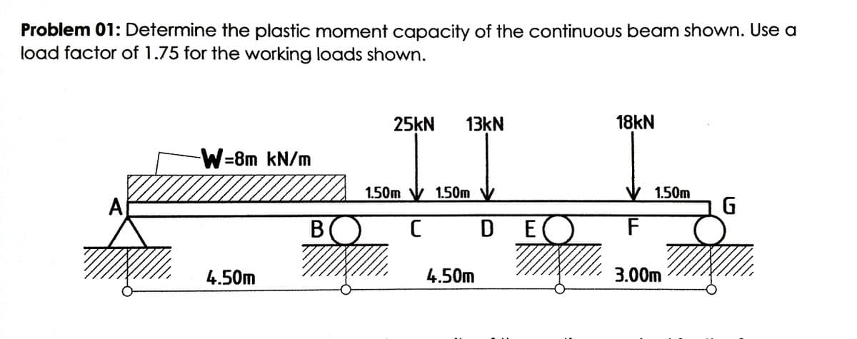 Problem 01: Determine the plastic moment capacity of the continuous beam shown. Use a
load factor of 1.75 for the working loads shown.
25KN
13KN
18KN
W=8m kN/m
1.50m V 1.50m V
V 1.50m
A
BO
DEO
F
4.50m
4.50m
3.00m

