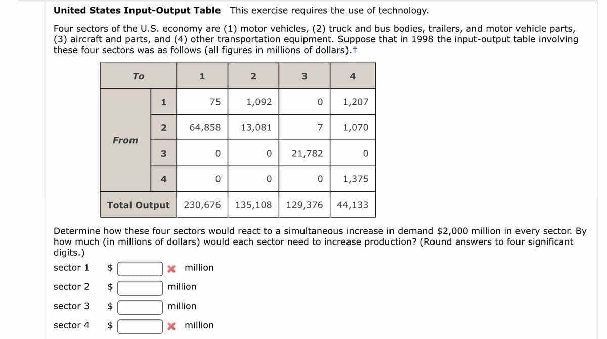 United States Input-Output Table This exercise requires the use of technology.
Four sectors of the U.S. economy are (1) motor vehicles, (2) truck and bus bodies, trailers, and motor vehicle parts,
(3) aircraft and parts, and (4) other transportation equipment. Suppose that in 1998 the input-output table involving
these four sectors was as follows (all figures in millions of dollars).t
Tо
1
2
3
4
75
1,092
1,207
2
64,858
13,081
7
1,070
From
3
21,782
4
1,375
Total Output
230,676
135,108
129,376
44,133
Determine how these four sectors would react to a simultaneous increase in demand $2,000 million in every sector. By
how much (in millions of dollars) would each sector need to increase production? (Round answers to four significant
digits.)
sector 1
$
x million
sector 2
million
sector 3
$
million
sector 4
X million
%24
%24
%24
