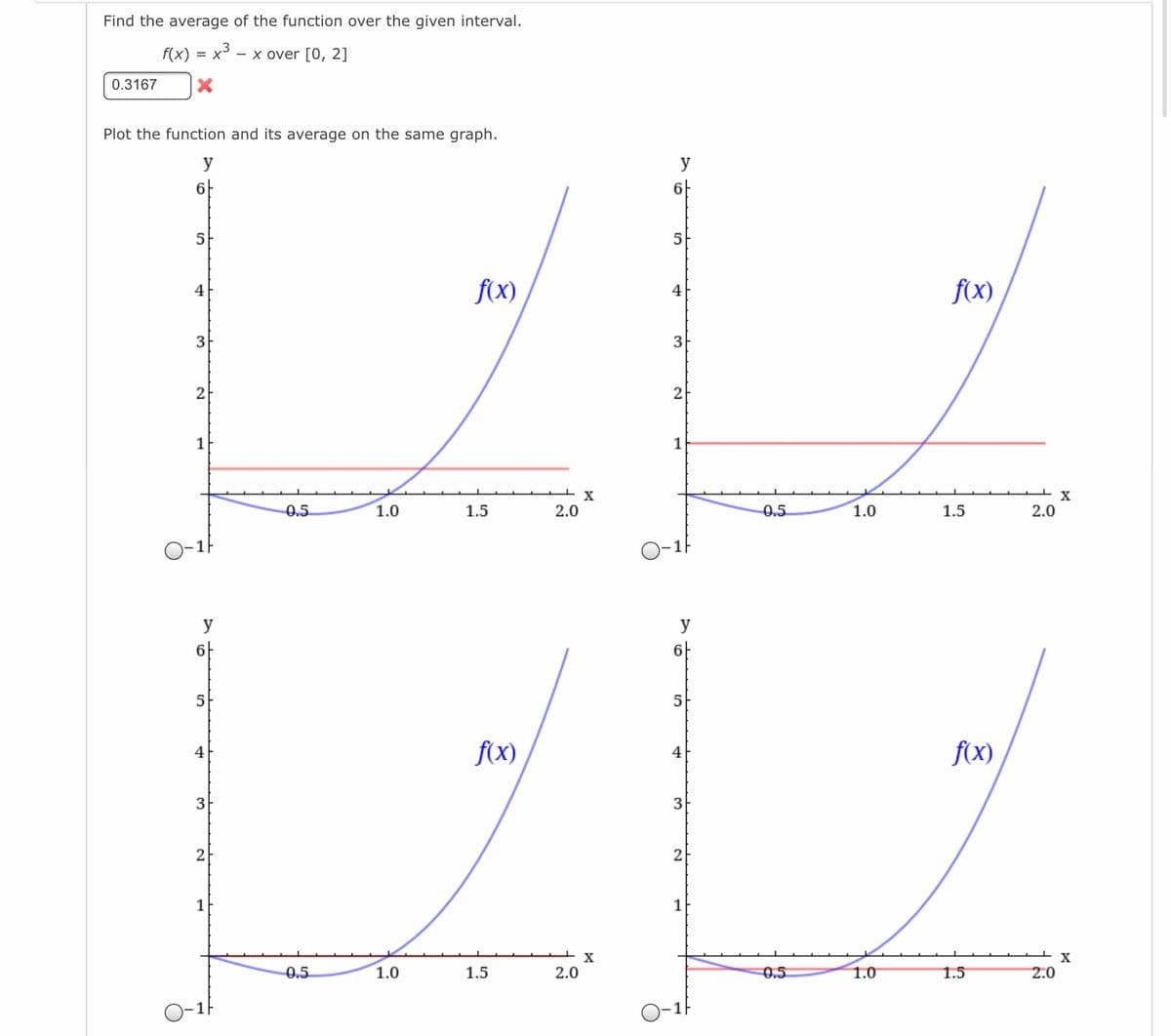 Find the average of the function over the given interval.
f(x)
= X
- x over [0, 2]
0.3167
Plot the function and its average on the same graph.
y
y
6F
6
f(X)
fX)
4
4
2
1
1
X
0,5
1.0
1.5
2.0
0.5
1.0
1.5
2.0
O-1H
O-1H
y
y
아
하
4F
f(x)
4F
f(x)
3
3
2
2
0.5
1.0
1.5
2.0
0.5
1.0
1.5
2.0
3.
