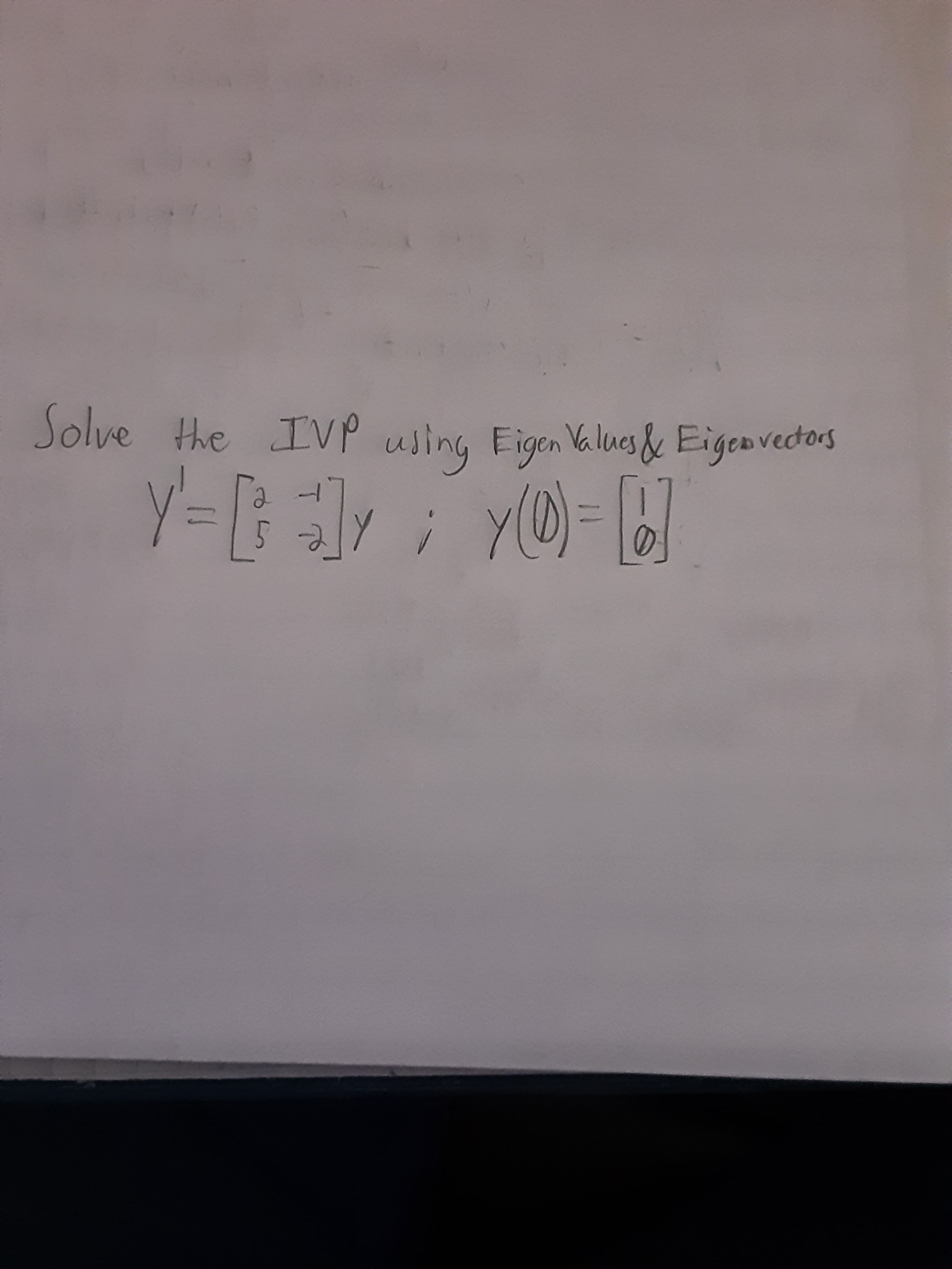 Solve the IVp
using Eigen Values& Eigeove
y- Y
