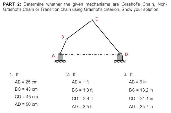 PART 2: Determine whether the given mechanisms are Grashof's Chain, Non-
Grashof's Chain or Transition chain using Grashof's criterion. Show your solution.
1. If:
AB = 25 cm
BC = 43 cm
CD = 45 cm
AD = 50 cm
2. If:
AB = 1 ft
BC = 1.8 ft
CD = 2.4 ft
AD = 3.5 ft
D
3. If:
AB = 6 in
BC = 13.2 in
CD = 21.1 in
AD = 25.7 in