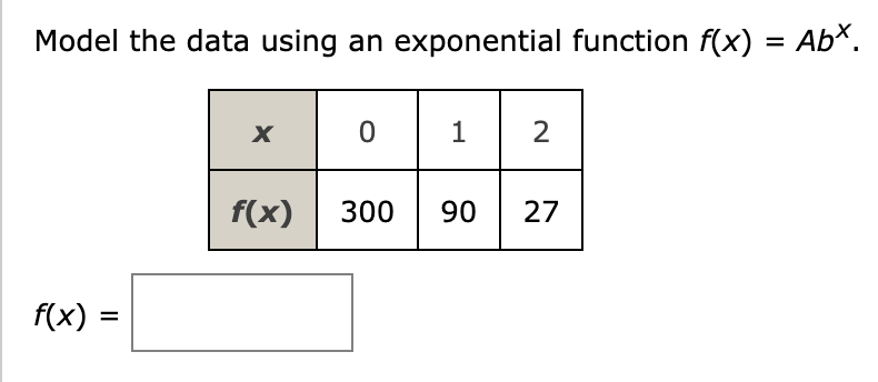 Model the data using an exponential function f(x) = Abx.
f(x) =
X
0 12
f(x) 300 90 27