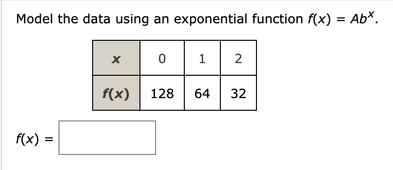 Model the data using an exponential function f(x) = Abx.
f(x) =
X
f(x)
0 1
128
64
2
32