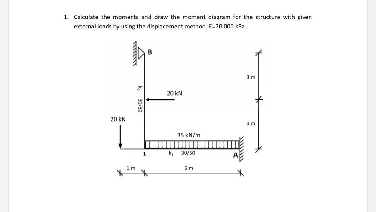1. Calculate the moments and draw the moment diagram for the structure with given
external loads by using the displacement method. E=20 000 kPa.
3 m
20 kN
20 kN
3 m
35 kN/m
k,
30/50
A
1 m
6 m
k, 30/30
