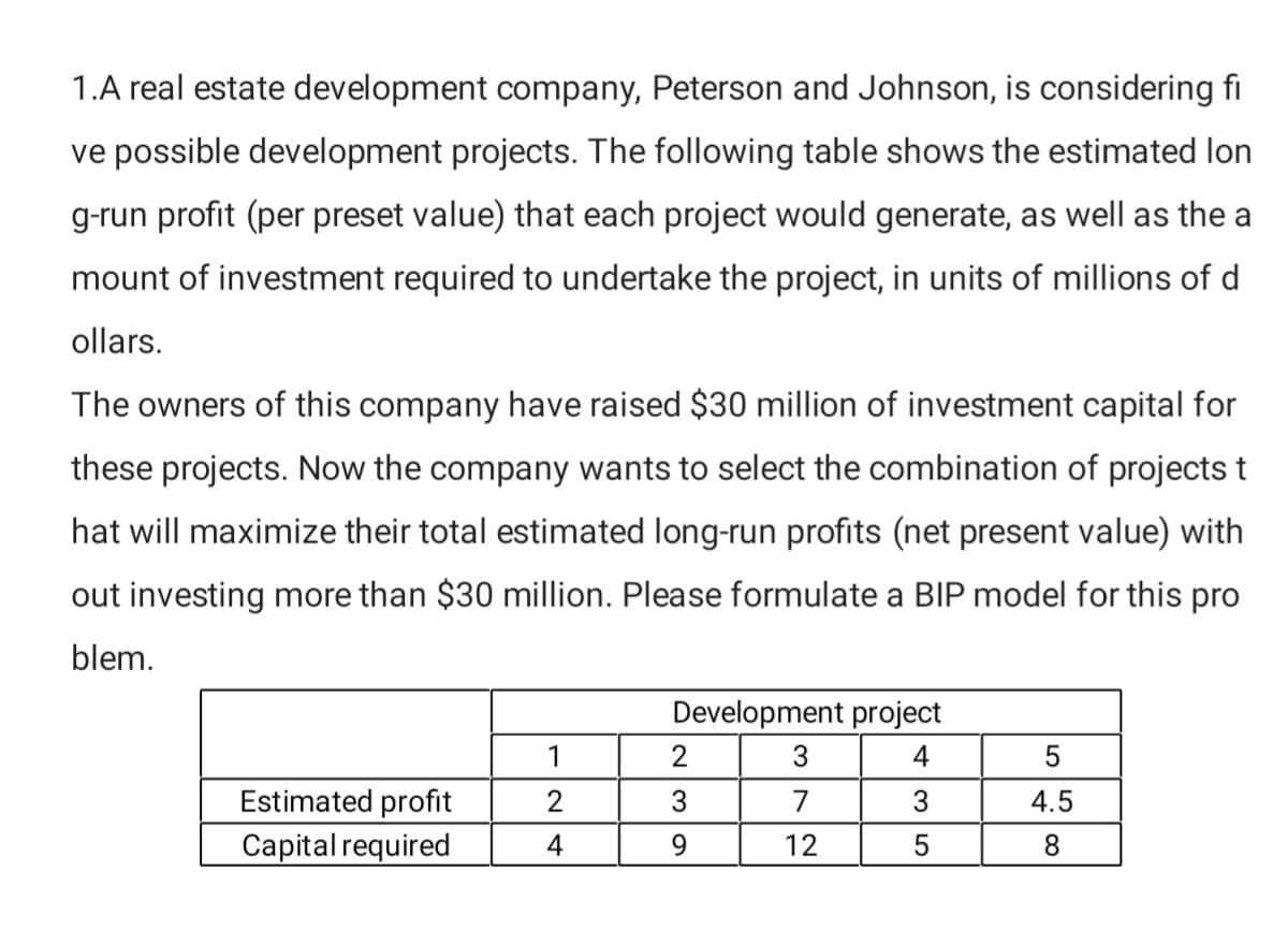 1.A real estate development company, Peterson and Johnson, is considering fi
ve possible development projects. The following table shows the estimated lon
g-run profit (per preset value) that each project would generate, as well as the a
mount of investment required to undertake the project, in units of millions of d
ollars.
The owners of this company have raised $30 million of investment capital for
these projects. Now the company wants to select the combination of projects t
hat will maximize their total estimated long-run profits (net present value) with
out investing more than $30 million. Please formulate a BIP model for this pro
blem.
Development project
1
2
4
5
Estimated profit
2
7
3
4.5
Capital required
4
12
8.
