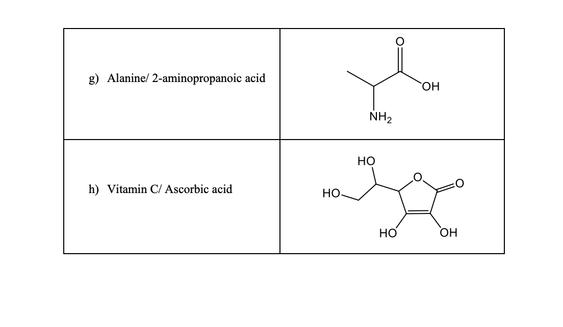 g) Alanine/ 2-aminopropanoic acid
HO,
NH2
Но
h) Vitamin C/ Ascorbic acid
Но
HO
OH
