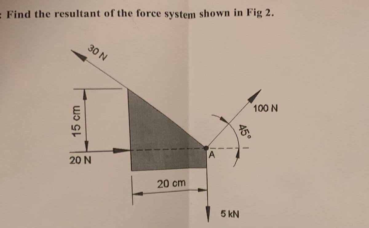= Find the resultant of the force system shown in Fig 2.
100 N
15 cm
30 N
20 N
20 cm
A
45° 1
5 kN