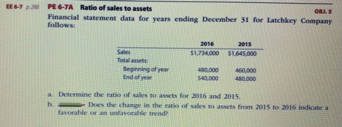 PE 6-7A
Financial statement data for years ending December 31 for Latchkey Company
follows:
EE 6-7 p 243
Ratio of sales to assets
OBJ. S
2016
2015
Sales
$1,734,000
$1,645,000
Total assets:
Beginning of year
End of year
480,000
460,000
480,000
540,000
a. Determine the ratio of sales to assets for 2016 and 2015.
b.
Does the change in the ratio of sales to assets from 2015 to 2016 indicate a
favorable or an unfavorable trend?
