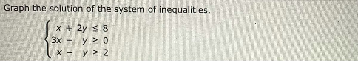 Graph the solution of the system of inequalities.
x + 2y ≤ 8
3x
X
y ≥ 0
y ≥ 2