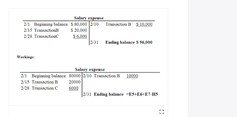 Salary expense
Beginning balance $ 80,000 2/10
$ 20,000
$ 6,000
2/31
$ 10,000
Transaction B
2/1
2/15 TransactionB
2/28 TransactionC
Ending balance S 96,000
Workings:
Salary expense
2/1 Beginning balance 80000 2/10 Transaction B
10000
2/15 Transaction B
20000
2/28 Transaction C
6000
|2/31 Ending balance =E5+E6+E7-H5
