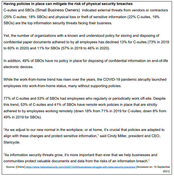 Having policies in place can mitigate the risk of physical security breaches
C-suites and SBOS (Small Business Owners) indicated external threats from vendors or contractors
|(25% C-suites; 18% SBOS) and physical loss or theft of sensitive information (22% C-suites, 19%
SBOS) are the top information security threats facing their business.
Yet, the number of organizations with a known and understood policy for storing and disposing of
confidential paper documents adhered to by all employees has declined 13% for C-suites (73% in 2019
to 60% in 2020) and 11% for SBOS (57% in 2019 to 46% in 2020).
In addition, 49% of SBOS have no policy in place for disposing of confidential information on end-of-life
electronic devices.
While the work-from-home trend has risen over the years, the COVID-19 pandemic abruptly launched
employees into work-from-home status, many without supporting policies.
77% of C-suites and 53% of SBOS had employees who regularly or periodically work off-site. Despite
this trend, 53% of C-suites and 41% of SBOS have remote work policies in place that are strictly
adhered to by employees working remotely (down 18% from 71% in 2019 for C-suites; down 8% from
49% in 2019 for SBOS).
"As we adjust to our new normal in the workplace, or at home, it's crucial that policies are adapted to
align with these changes and protect sensitive information," said Cindy Miller, president and CEO,
Stericycle.
"As information security threats grow, it's more important than ever that we help businesses and
communities protect valuable documents and data from the risks of an information breach."
Source: (Online] https://www.helpnetsecurity.com/2020/10/29/businesses-struggle-with-data-security-practices [Accessed on: 15 September
2021).
