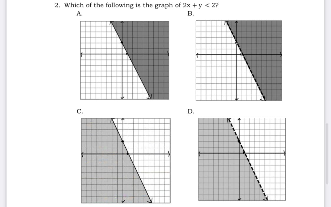 2. Which of the following is the graph of 2x + y < 2?
А.
В.
С.
D.
