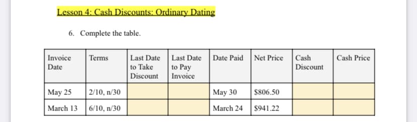 Lesson 4: Cash Discounts: Ordinary Dating
6. Complete the table.
Terms
Date Paid Net Price Cash
Last Date Last Date
to Pay
Invoice
Invoice
Cash Price
Date
to Take
Discount
Discount
|May 25
| 2/10, n/30
May 30
$806.50
March 13
| 6/10, n/30
March 24
$941.22
