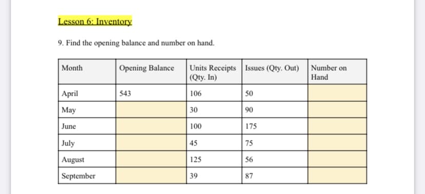 Lesson 6: Inventory
9. Find the opening balance and number on hand.
Units Receipts Issues (Qty. Out)
|(Qty. In)
Number on
Hand
Month
Opening Balance
April
543
106
50
May
30
90
June
100
175
July
45
75
August
125
56
September
39
87
