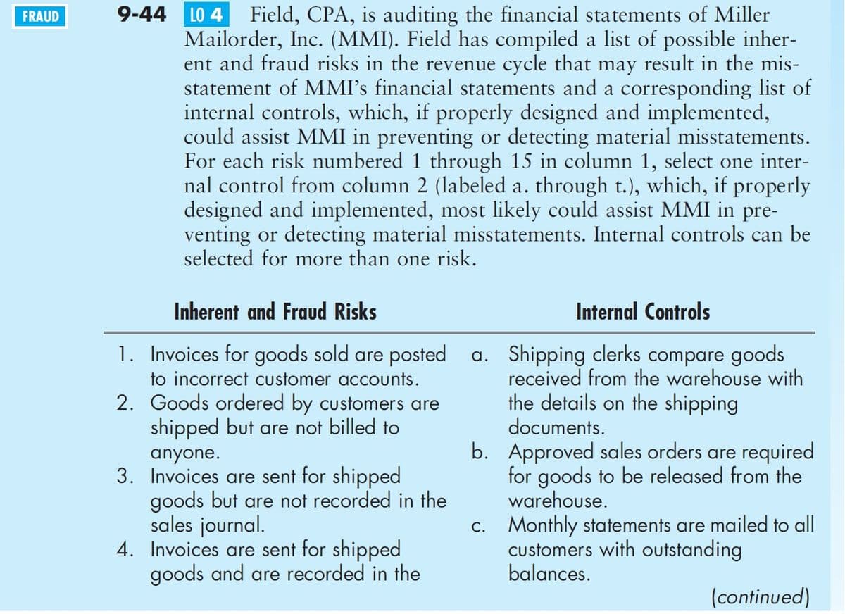 FRAUD
9-44 LO 4
Field, CPA, is auditing the financial statements of Miller
Mailorder, Inc. (MMI). Field has compiled a list of possible inher-
ent and fraud risks in the revenue cycle that may result in the mis-
statement of MMI's financial statements and a corresponding list of
internal controls, which, if properly designed and implemented,
could assist MMI in preventing or detecting material misstatements.
For each risk numbered 1 through 15 in column 1, select one inter-
nal control from column 2 (labeled a. through t.), which, if properly
designed and implemented, most likely could assist MMI in pre-
venting or detecting material misstatements. Internal controls can be
selected for more than one risk.
Inherent and Fraud Risks
Internal Controls
1. Invoices for goods sold are posted
to incorrect customer accounts.
2. Goods ordered by customers are
shipped but are not billed to
a. Shipping clerks compare goods
received from the warehouse with
the details on the shipping
documents.
anyone.
3. Invoices are sent for shipped
goods but are not recorded in the
sales journal.
4. Invoices are sent for shipped
goods and are recorded in the
b. Approved sales orders are required
for goods to be released from the
warehouse.
c. Monthly statements are mailed to all
customers with outstanding
balances.
(continued)
