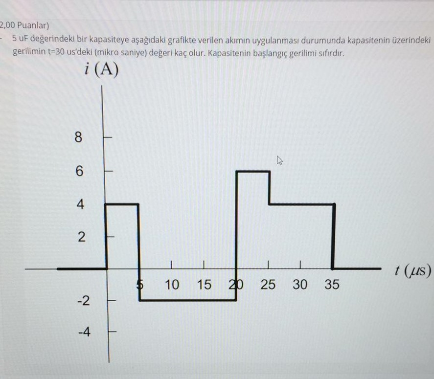 2,00 Puanlar)
- 5 uF değerindeki bir kapasiteye aşağıdaki grafikte verilen akımın uygulanması durumunda kapasitenin üzerindeki
gerilimin t=30 us'deki (mikro saniye) değeri kaç olur. Kapasitenin başlangiç gerilimi sıfırdır.
i (A)
8.
t (us)
10
15
20
25
30
35
-2
-4
4-
