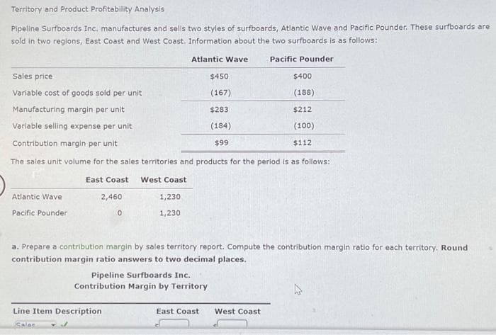 Territory and Product Profitability Analysis
Pipeline Surfboards Inc. manufactures and sells two styles of surfboards, Atlantic Wave and Pacific Pounder. These surfboards are
sold in two regions, East Coast and West Coast. Information about the two surfboards is as follows:
Atlantic Wave
Pacific Pounder
Sales price
Variable cost of goods sold per unit
Manufacturing margin per unit
Variable selling expense per unit
Contribution margin per unit)
The sales unit volume for the sales territories and products for the period is as follows:
East Coast West Coast
2,460
1,230
1,230
Atlantic Wave
Pacific Pounder
0
Pipeline Surfboards Inc.
Contribution Margin by Territory
Line Item Description
Salee
$450
(167)
$283
(184)
$99
a. Prepare a contribution margin by sales territory report. Compute the contribution margin ratio for each territory. Round
contribution margin ratio answers to two decimal places.
$400
(188)
$212
(100)
$112
East Coast West Coast