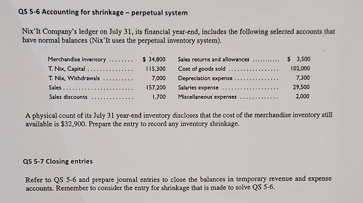 QS 5-6 Accounting for shrinkage - perpetual system
Nix'It Company's ledger on July 31, its financial year-end, includes the following selected accounts that
have normal balances (Nix'It uses the perpetual inventory system).
Merchandise inventory ........ $ 34,800
T. Nix, Capital ......
115,300
T. Nix, Withdrawals .....
7,000
157,200
1,700
Sales .......
Sales discounts ..
Sales returns and allowances
Cost of goods sold ...
Depreciation expense.
Salaries expense ....
Miscellaneous expenses
$ 3,500
102,000
7,300
29,500
2,000
A physical count of its July 31 year-end inventory discloses that the cost of the merchandise inventory still
available is $32,900. Prepare the entry to record any inventory shrinkage.
QS 5-7 Closing entries
Refer to QS 5-6 and prepare journal entries to close the balances in temporary revenue and expense
accounts. Remember to consider the entry for shrinkage that is made to solve QS 5-6.