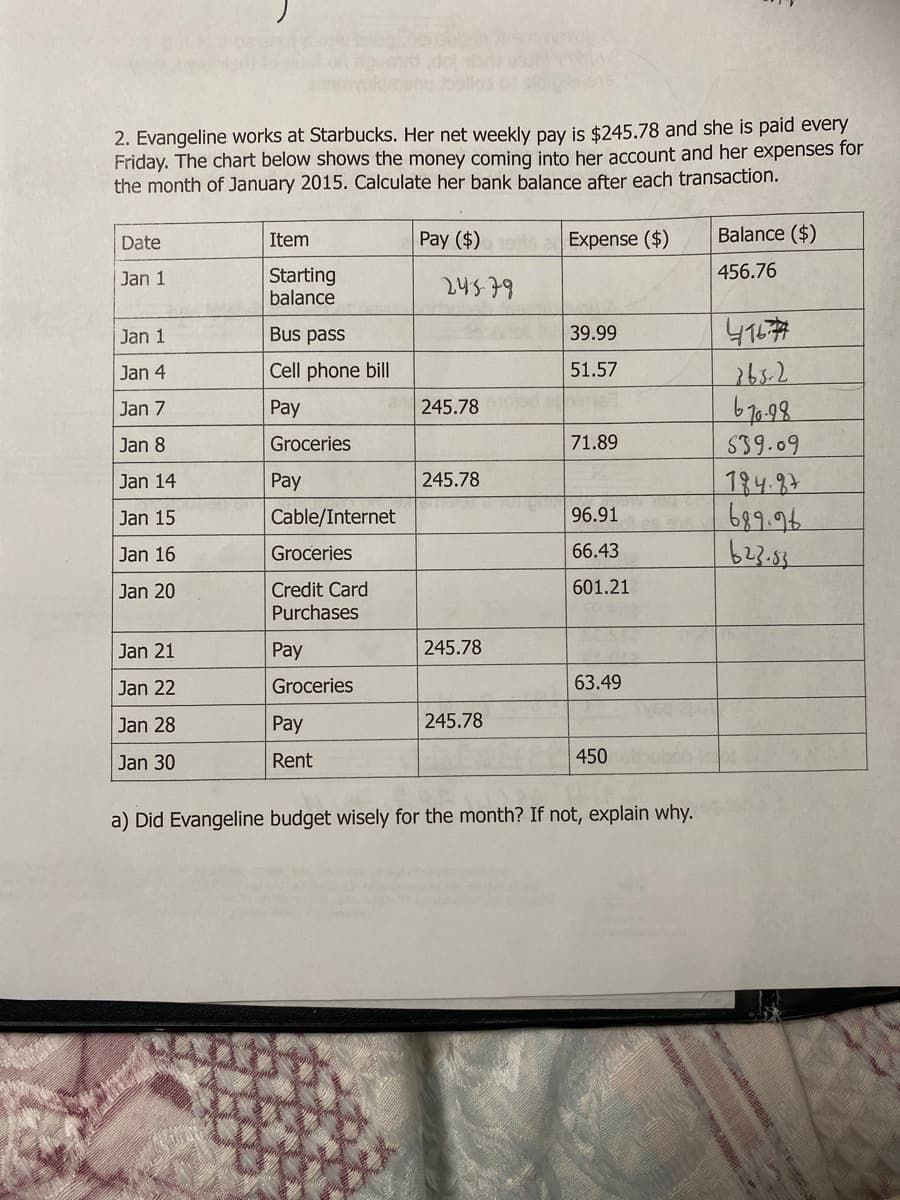 2. Evangeline works at Starbucks. Her net weekly pay is $245.78 and she is paid every
Friday. The chart below shows the money coming into her account and her expenses for
the month of January 2015. Calculate her bank balance after each transaction.
Pay ($) s Expense ($)
Balance ($)
Date
Item
456.76
Starting
balance
Jan 1
245-79
Bus pass
41677
Jan 1
39.99
Jan 4
Cell phone bill
51.57
265.2
Jan 7
Pay
245.78
71.89
S১१.०१
184.87
689.96
Jan 8
Groceries
Jan 14
Pay
245.78
Jan 15
Cable/Internet
96.91
Jan 16
Groceries
66.43
601.21
Credit Card
Purchases
Jan 20
Jan 21
Pay
245.78
Jan 22
Groceries
63.49
Jan 28
Pay
245.78
Jan 30
Rent
450
a) Did Evangeline budget wisely for the month? If not, explain why.
