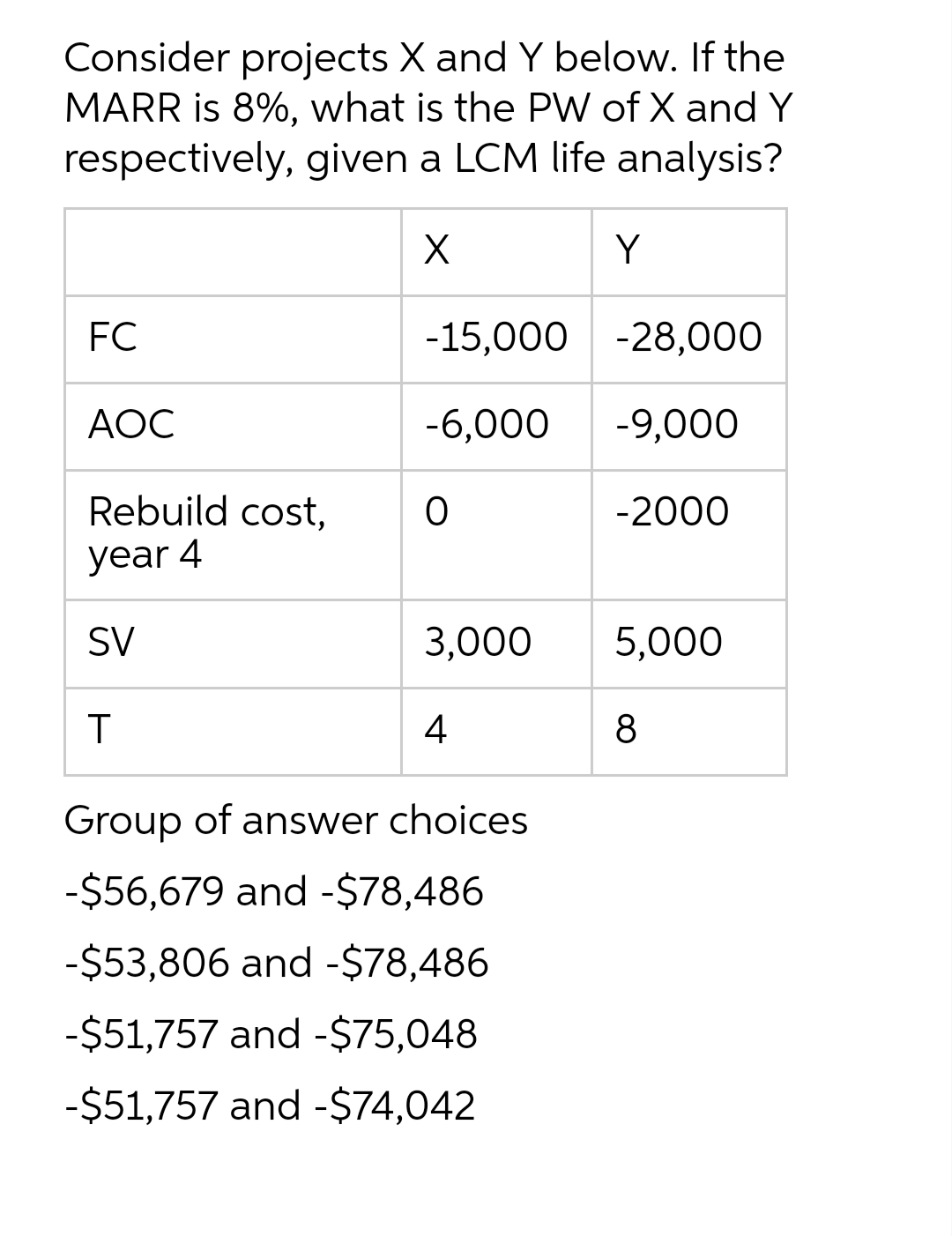 Consider projects X and Y below. If the
MARR is 8%, what is the PW of X and Y
respectively, given a LCM life analysis?
Y
FC
-15,000 -28,000
AOC
-6,000
-9,000
Rebuild cost,
-2000
year 4
SV
3,000
5,000
4
8
Group of answer choices
-$56,679 and -$78,486
-$53,806 and -$78,486
-$51,757 and -$75,048
-$51,757 and -$74,042
