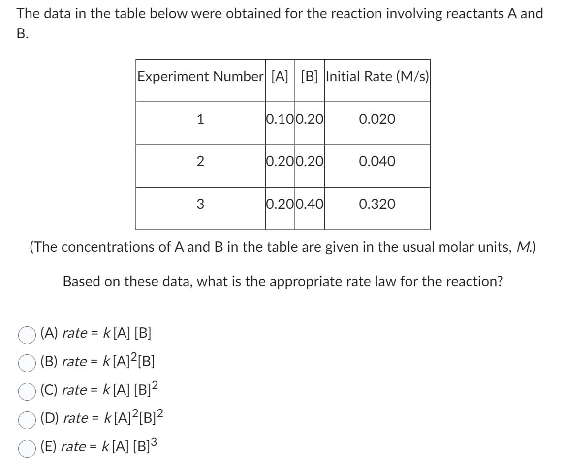 The data in the table below were obtained for the reaction involving reactants A and
B.
Experiment Number [A] [B] Initial Rate (M/s)
1
(A) rate = k[A] [B]
(B) rate= k[A]²[B]
(C) rate = K[A] [B]²
(D) rate = k[A]²[B]²
(E) rate = k [A] [B]³
2
3
0.100.20
0.200.20
0.200.40
0.020
0.040
0.320
(The concentrations of A and B in the table are given in the usual molar units, M.)
Based on these data, what is the appropriate rate law for the reaction?