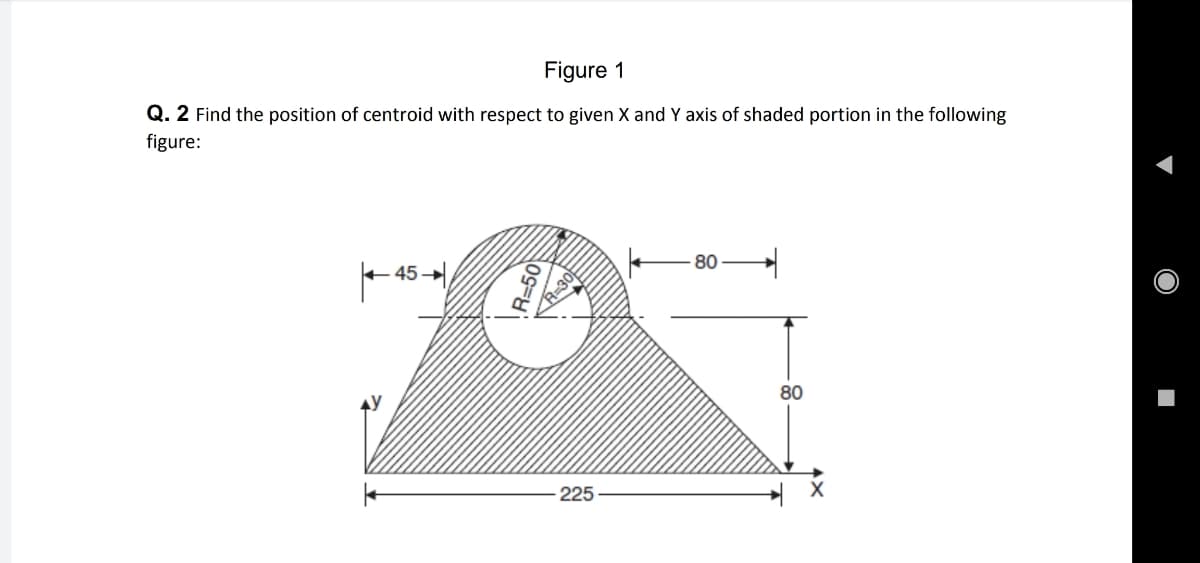 Figure 1
Q. 2 Find the position of centroid with respect to given X and Y axis of shaded portion in the following
figure:
80
80
225
R=50
