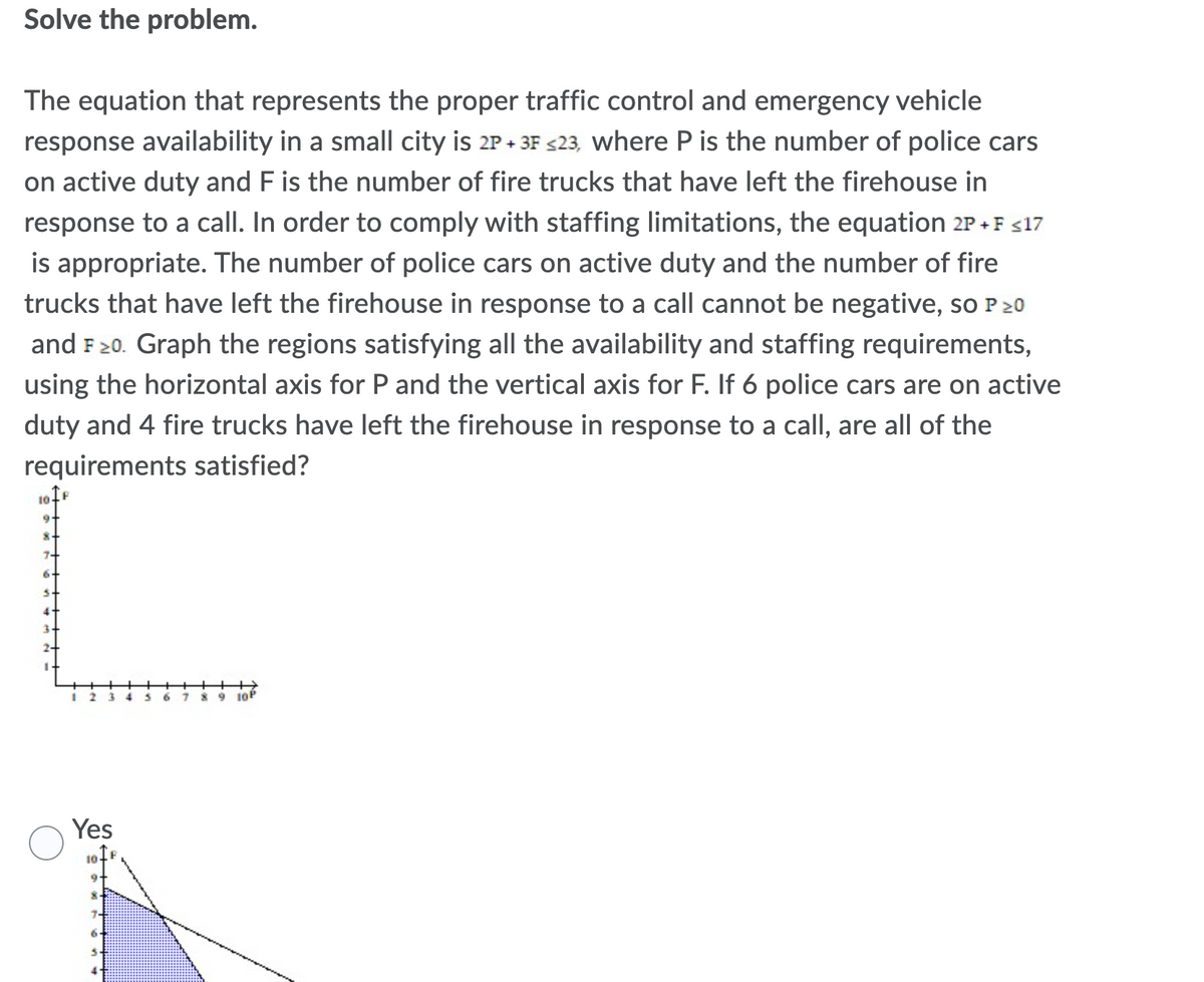 Solve the problem.
The equation that represents the proper traffic control and emergency vehicle
response availability in a small city is 2P + 3F s23, where P is the number of police cars
on active duty and F is the number of fire trucks that have left the firehouse in
response to a call. In order to comply with staffing limitations, the equation 2P + F s17
is appropriate. The number of police cars on active duty and the number of fire
trucks that have left the firehouse in response to a call cannot be negative, SO P 20
and F20. Graph the regions satisfying all the availability and staffing requirements,
using the horizontal axis for P and the vertical axis for F. If 6 police cars are on active
duty and 4 fire trucks have left the firehouse in response to a call, are all of the
requirements satisfied?
10
+++
89
Yes
10-
9.
7-
