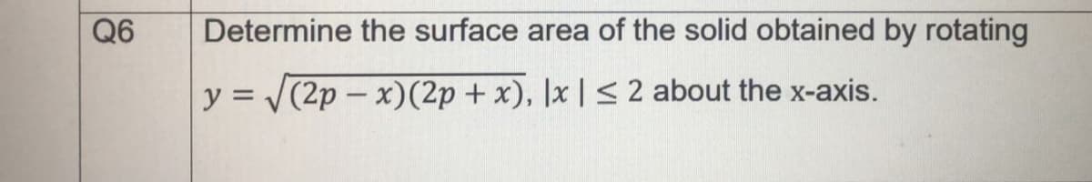 Q6
Determine the surface area of the solid obtained by rotating
y = V(2p – x)(2p + x), |x | < 2 about the x-axis.
