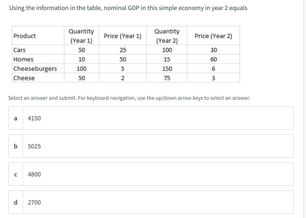 Using the information in the table, nominal GDP in this simple economy in year 2 equals
ETTIT
Quantity
(Year 1)
Quantity
Product
Price (Year 1)
Price (Year 2)
(Year 2)
Cars
50
25
100
30
Homes
10
50
15
60
Cheeseburgers
100
5
150
6
Cheese
50
2
75
3
Select an answer and submit. For keyboard navigation, use the up/down arrow keys to select an answer.
a
4150
b
5025
4800
d
2700
