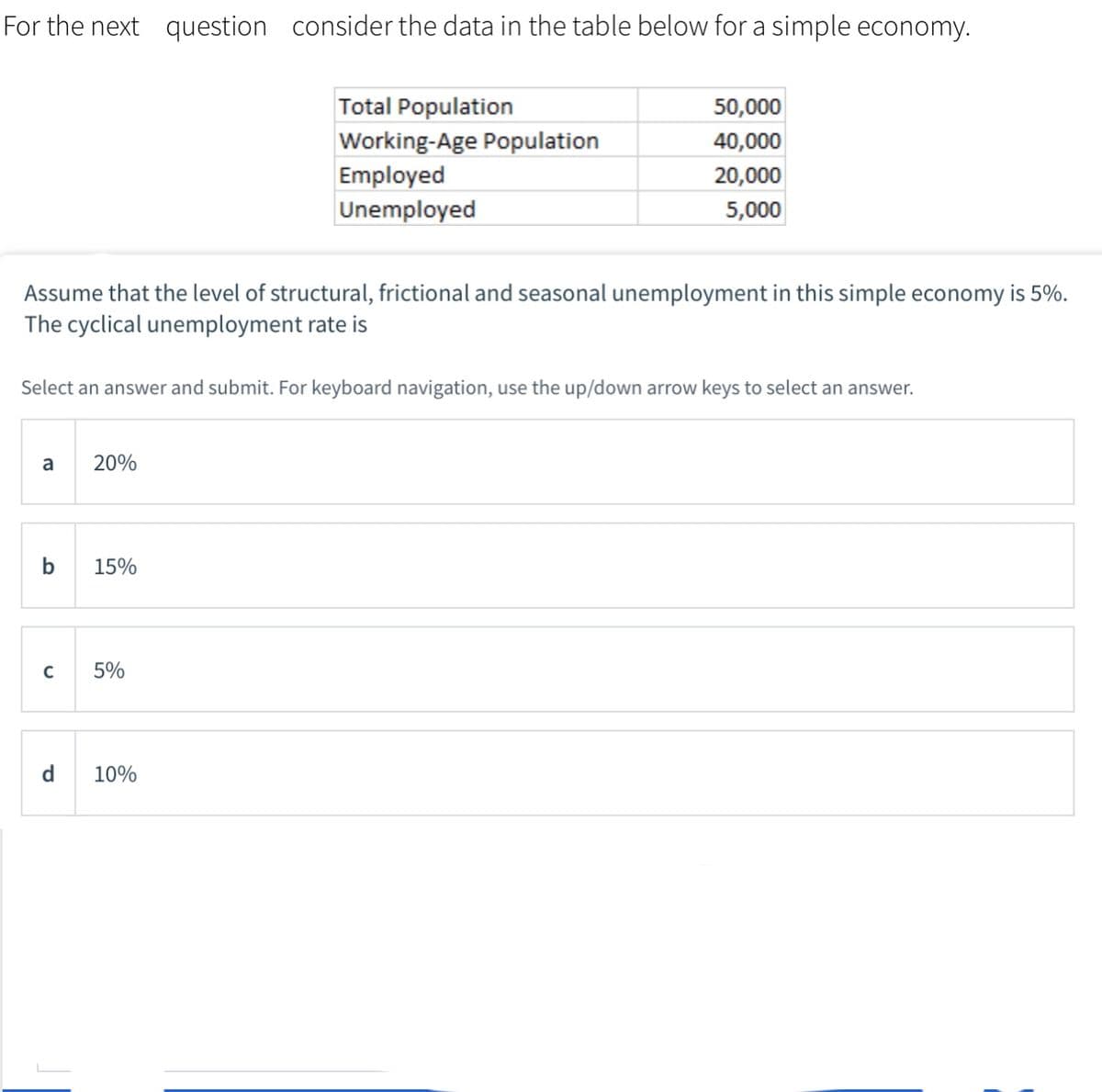 For the next question consider the data in the table below for a simple economy.
Total Population
50,000
Working-Age Population
Employed
Unemployed
40,000
20,000
5,000
Assume that the level of structural, frictional and seasonal unemployment in this simple economy is 5%.
The cyclical unemployment rate is
Select an answer and submit. For keyboard navigation, use the up/down arrow keys to select an answer.
a
20%
15%
5%
d
10%
