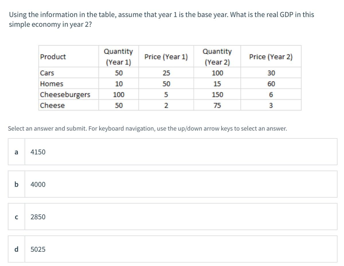 Using the information in the table, assume that year 1 is the base year. What is the real GDP in this
simple economy in year 2?
Quantity
(Year 2)
Quantity
Product
Price (Year 1)
Price (Year 2)
(Year 1)
Cars
50
25
100
30
Homes
10
50
15
60
Cheeseburgers
100
150
Cheese
50
2
75
3
Select an answer and submit. For keyboard navigation, use the up/down arrow keys to select an answer.
a
4150
b
4000
2850
5025
