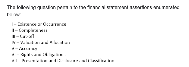 The following question pertain to the financial statement assertions enumerated
below:
T- Existence or Occurrence
Il - Completeness
III - Cut-off
IV - Valuation and Allocation
V- Accuracy
VI - Rights and Obligations
VII – Presentation and Disclosure and Classification
