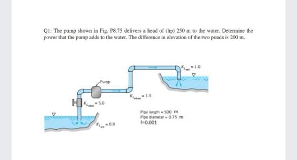 Ql: The pump shown in Fig. P8.75 delivers a head of (hp) 250 m to the water. Determine the
power that the pump adds to the water. The difference in elevation of the two ponds is 200 m.
Pump
15
Pipe length 50o m
Pipe diameter = 0.75 m
f-0.001
0.8
