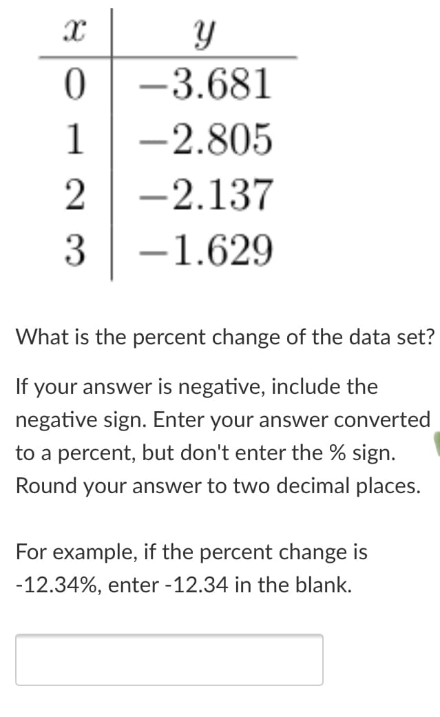 0 -3.681
1
-2.805
2
-2.137
3 -1.629
What is the percent change of the data set?
If your answer is negative, include the
negative sign. Enter your answer converted
to a percent, but don't enter the % sign.
Round your answer to two decimal places.
For example, if the percent change is
-12.34%, enter -12.34 in the blank.
