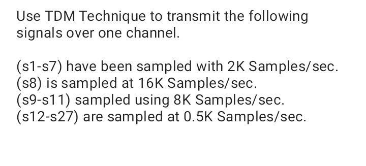 Use TDM Technique to transmit the following
signals over one channel.
(s1-s7) have been sampled with 2K Samples/sec.
(s8) is sampled at 16K Samples/sec.
(s9-s11) sampled using 8K Samples/sec.
(s12-s27) are sampled at 0.5K Samples/sec.

