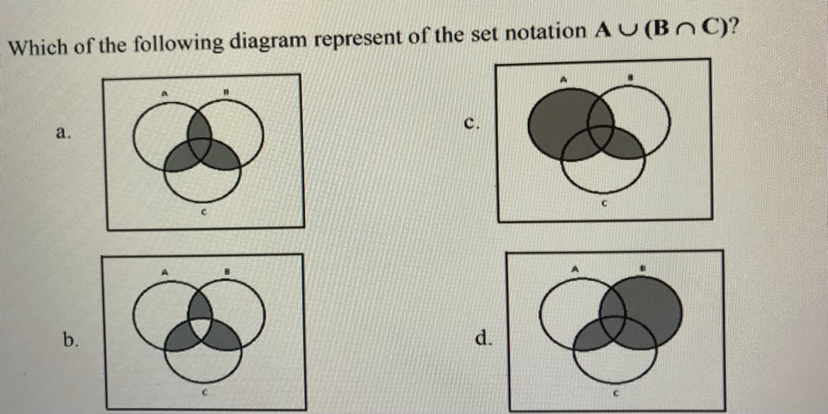 Which of the following diagram represent of the set notation A U (Bn C)?
a.
с.
b.
d.
