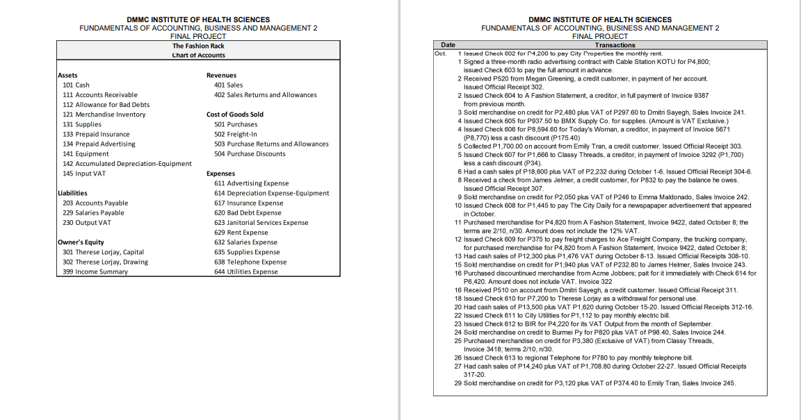 DMMC INSTITUTE OF HEALTH SCIENCES
FUNDAMENTALS OF ACCOUNTING, BUSINESS AND MANAGEMENT 2
FINAL PROJECT
DMMC INSTITUTE OF HEALTH SCIENCES
FUNDAMENTALS OF ACCOUNTING, BUSINESS AND MANAGEMENT 2
FINAL PROJECT
Transactions
Date
Oct.
The Fashion Rack
Chart of Accounts
lasued Check 602 for P4,200 to pay City Properties the monthly rent.
1 Signed a three-month radio advertising contract with Cable Station KOTU for P4,800;
issued Check 603 to pay the full amount in advance.
2 Received P520 from Megan Greening, a credit customer, in payment of her account.
Issued Official Receipt 302.
2 Issued Check 604 to A Fashion Statement, a creditor, in full payment of Invoice 9387
from previous month.
merchandise on credit for P2,480 plus VAT of P297.60 to Dmitri Sayegh, Sales Invoice 241.
4 Issued Check 605 for P937.50 to BMX Supply Co. for supplies. (Amount is VAT Exclusive.)
4 Issued Check 606 for P8,594.60 for Today's Woman, a creditor, in payment of Invoice 5671
(P8,770) less a cash discount (P175.40)
5 Collected P1,700.00 on account from Emily Tran, a credit customer. Issued Official Receipt 303.
5 Issued Check 607 for P1,666 to Classy Threads, a creditor, in payment of Invoice 3292 (P1,700)
less a cash discount (P34).
6 Had a cash sales pf P18,600 plus VAT of P2,232 during October 1-6. Issued Official Receipt 304-6.
8 Received a check from James Jelmer, a credit customer, for P832 to pay the balance he owes.
Issued Official Receipt 307.
9 Sold merchandise on credit for P2,050 plus VAT of P246 to Emma Maldonado, Sales Invoice 242.
10 Issued Check 608 for P1,445 to pay The City Daily for a newspapaper advertisement that appeared
in October.
Assets
Revenues
101 Cash
401 Sales
111 Accounts Receivable
402 Sales Returns and Allowances
112 Allowance for Bad Debts
121 Merchandise Inventory
Cost of Goods Sold
3 Sold
131 Supplies
133 Prepaid Insurance
134 Prepaid Advertising
501 Purchases
502 Freight-In
503 Purchase Returns and Allowances
141 Equipment
504 Purchase Discounts
142 Accumulated Depreciation-Equipment
145 Input VAT
Expenses
611 Advertising Expense
Liabilities
203 Accounts Payable
229 Salaries Payable
614 Depreciation Expense-Equipment
617 Insurance Expense
620 Bad Debt Expense
230 Output VAT
623 Janitorial Services Expense
11 Purchased merchandise for P4,820 from A Fashion Statement, Invoice 9422, dated October 8; the
terms are 2/10, n/30. Amount does not include the 12% VAT
12 Issued Check 609 for P375 to pay freight charges to Ace Freight Company, the trucking company,
for purchased merchandise for P4,820 from A Fashion Statement, Invoice 9422, dated October 8;
13 Had cash sales of P12,300 plus P1,476 VAT during October 8-13. Issued Official Receipts 308-10.
15 Sold merchandise on credit for P1,940 plus VAT of P232.80 to James Helmer, Sales Invoice 243.
16 Purchased discountinued merchandise from Acme Jobbers; pait for it immediately with Check 614 for
P6,420. Amount does not include VAT. Invoice 322
16 Received P510 on account from Dmitri Sayegh, a credit customer. Issued Official Receipt 311.
18 Issued Check 610 for P7,200 to Therese Lorjay as a withdrawal for personal use.
20 Had cash sales of P13,500 plus VAT P1,620 during October 15-20. Issued Official Receipts 312-16.
22 Issued Check 611 to City Utilities for P1,112 to pay monthly electric bill.
23 Issued Check 612 to BIR for P4,220 for its VAT Output from the month of September.
24 Sold merchandise on credit to Burmei Py for P820 plus VAT of P98.40, Sales Invoice 244.
25 Purchased merchandise on credit for P3,380 (Exclusive of VAT) from Classy Threads,
Invoice 3418; tems 2/10, n/30.
26 Issued Check 613 to regional Telephone for P780 to pay monthly telephone bill.
27 Had cash sales of P14,240 plus VAT of P1,708.80 during October 22-27. Issued Official Receipts
317-20.
29 Sold merchandise on credit for P3,120 plus VAT of P374.40 to Emily Tran, Sales Invoice 245.
629 Rent Expense
Owner's Equity
301 Therese Lorjay, Capital
302 Therese Lorjay, Drawing
399 Income Summary
632 Salaries Expense
635 Supplies Expense
638 Telephone Expense
644 Utilities Expense
