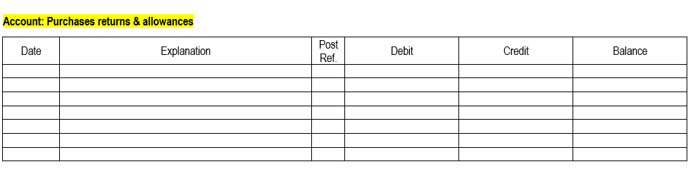 Account: Purchases returns & allowances
Post
Date
Explanation
Debit
Credit
Balance
Ref.
