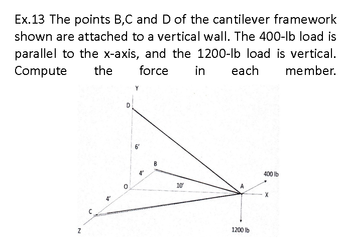 Ex.13 The points B,C and D of the cantilever framework
shown are attached to a vertical wall. The 400-lb load is
parallel to the x-axis, and the 1200-lb load is vertical.
Compute
the
force
in
each
member.
Y
D.
B
400 lb
10
1200 lb
