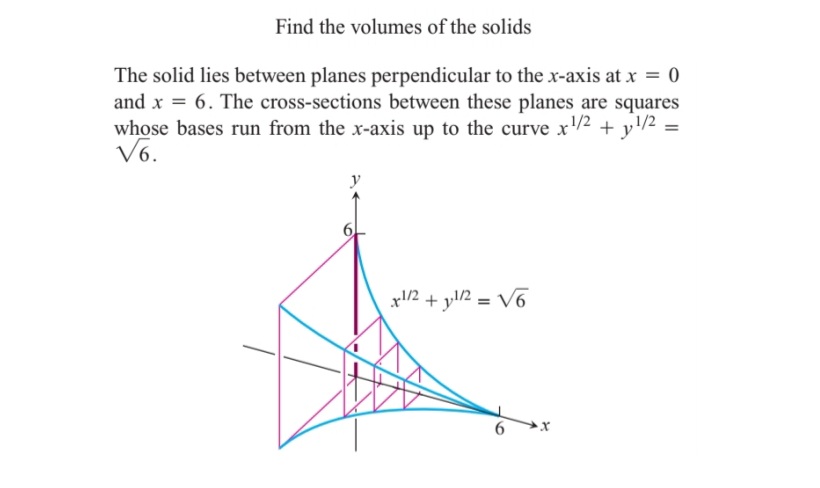 Find the volumes of the solids
The solid lies between planes perpendicular to the x-axis at x = 0
and x = 6. The cross-sections between these planes are squares
whose bases run from the x-axis up to the curve x2 + y/2 =
V6.
x1/2 + yl/2 = V6
6.
