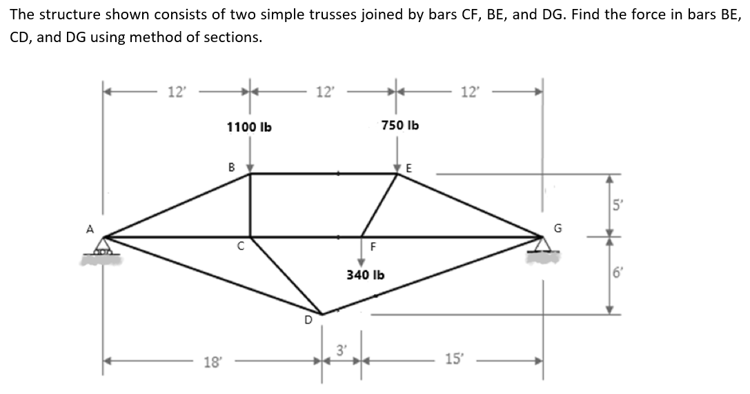 The structure shown consists of two simple trusses joined by bars CF, BE, and DG. Find the force in bars BE,
CD, and DG using method of sections.
12'
12'
12'
1100 Ib
750 Ib
B
E
5'
A
F
340 Ib
6'
18'
15'
in
