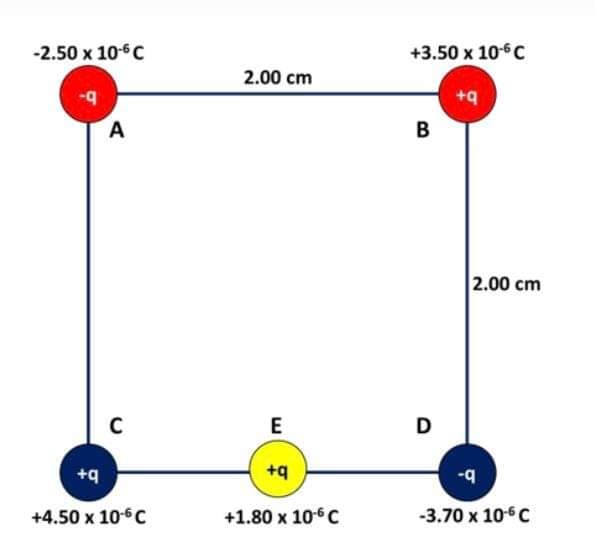 -2.50 х 10-6 С
+3.50 х 106С
2.00 cm
А
B
2.00 cm
E
D
+q
b+
+4.50 х 10-6 с
+1.80 х 106 С
-3.70 х 106 С
